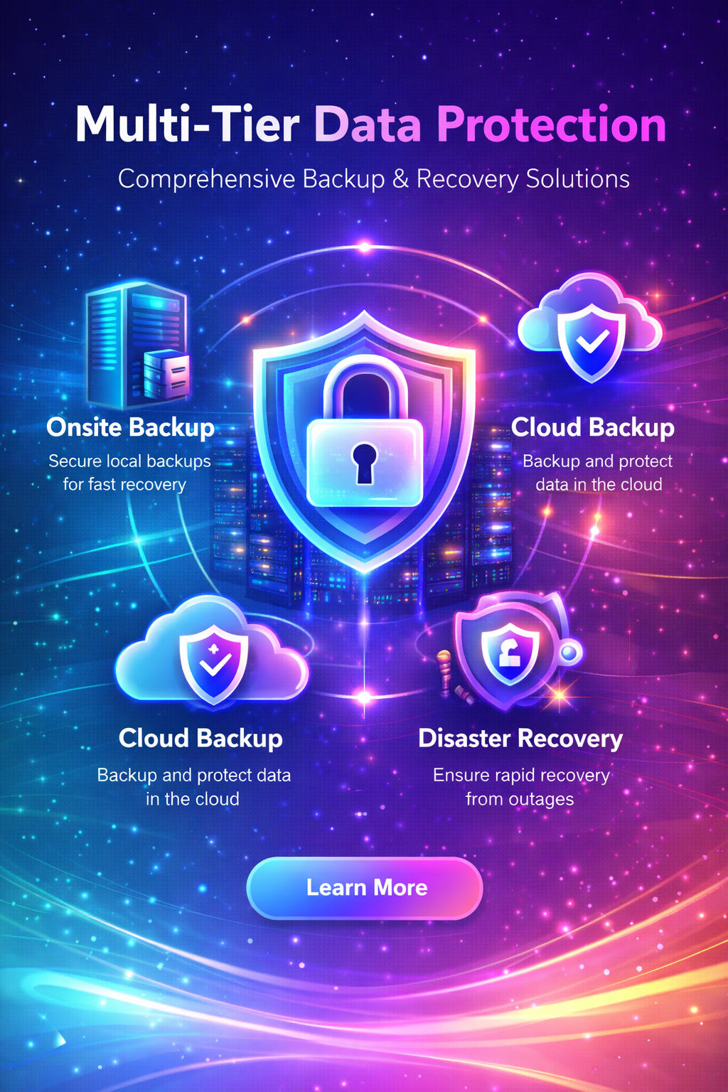 Secure Data Backup Vault and Cloud Recovery System