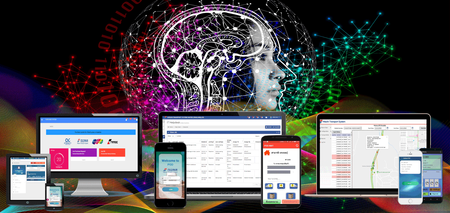 Custom Web and Mobile Application Development