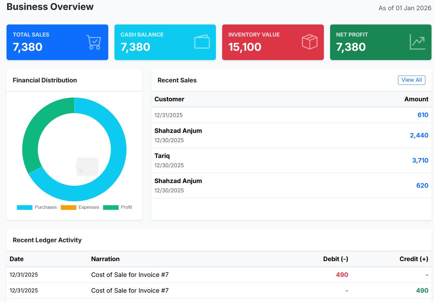 Advanced POS Interface